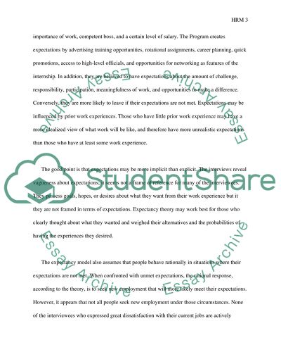 Human Resource Management - Recruitment, Retention, and Employee Relations