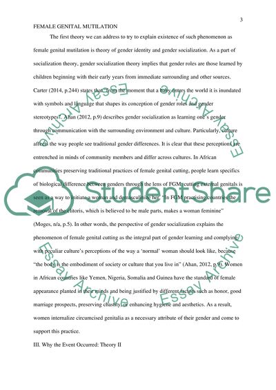 Female Genital Mutilation