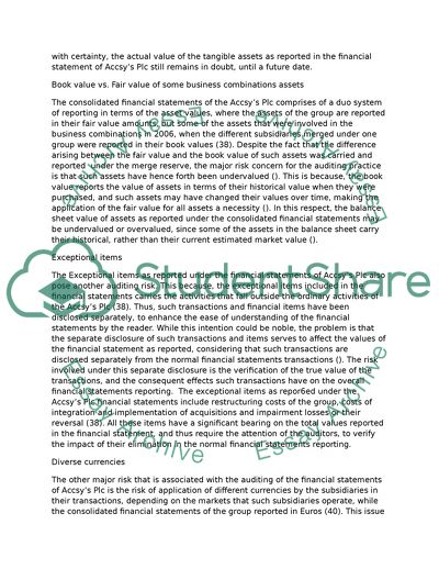 Audit Risk Relating to the Audit of the Financial Statements Accsys Plc