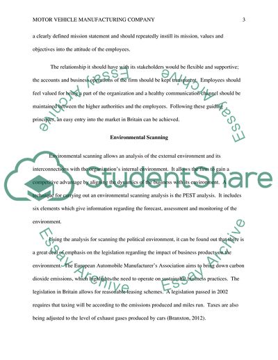 Motor Vehicle Manufacturing Company in Britain