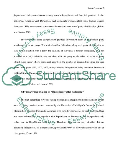 Plitical scienceIndependent