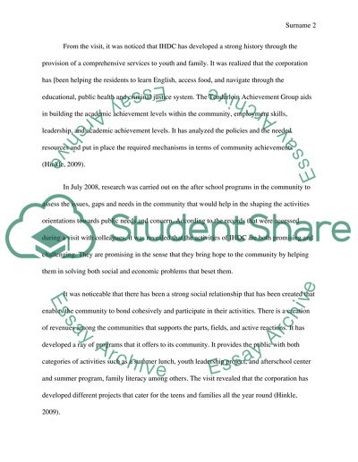 Indochinese Housing Development Corporation