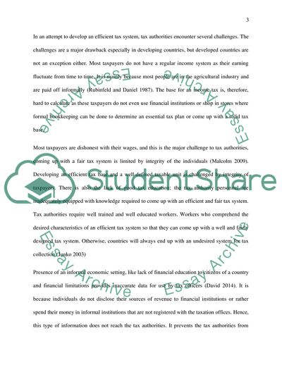 The International Taxation System