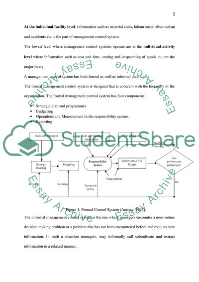 Management Control System