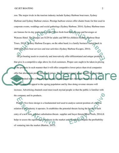 Market Performance of Oz Jet Boating