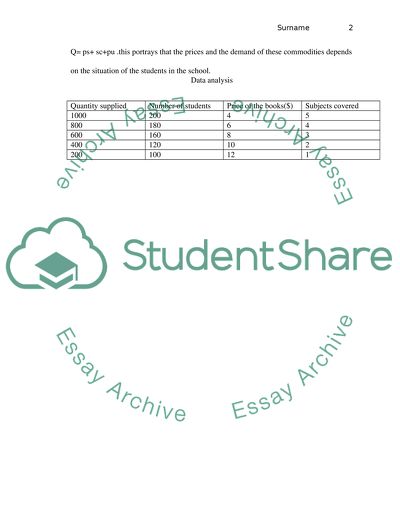Applied Economics-Using SAS