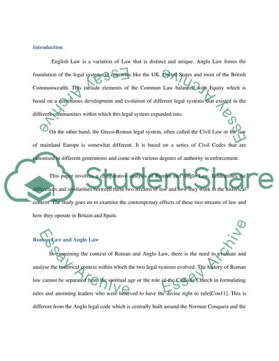Argument Essay Paper Outline What Is The Difference Between Roman Law And Anglo Law High School Reflective Essay Examples also Political Science Essay What Is The Difference Between Roman Law And Anglo Law Essay Essay In English Literature