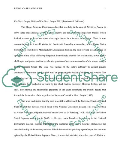 Law term paper