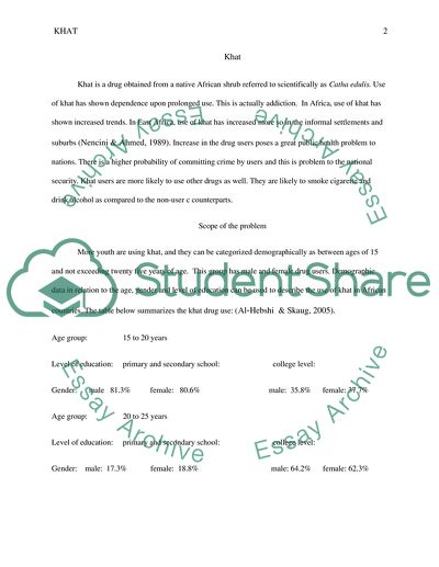 The Rate of Khat Abuse