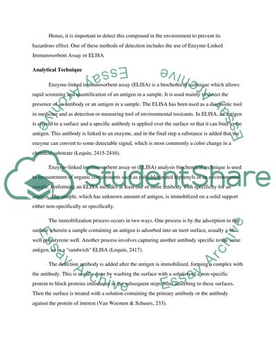 Enzyme-linked Immunosorbent Assay