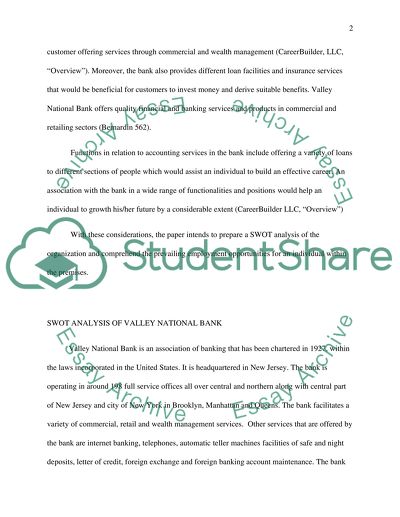 Swot analysis essays