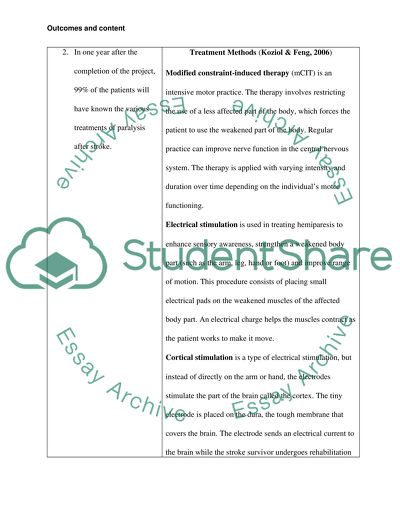 Continuum of project