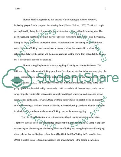 Problem And Solution: Human Trafficking