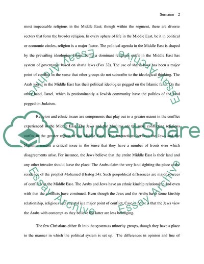 Impact of Religion on Conflicts in the Middle East