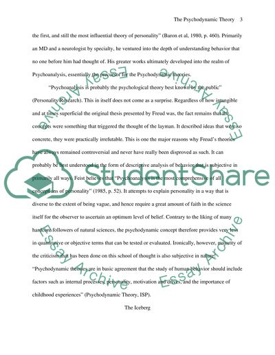The psychodynamic theory