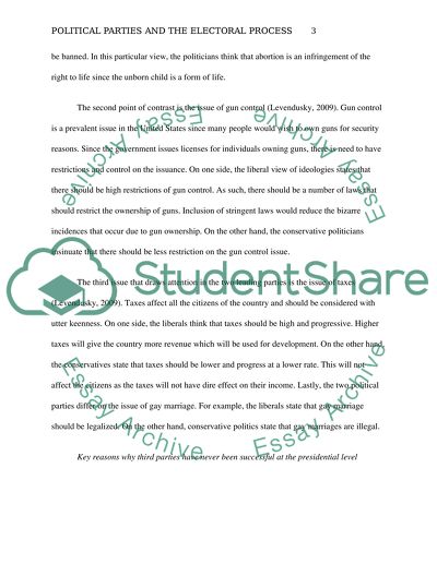 Political Parties and the Electoral Process