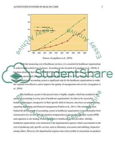 Accounting Systems in Healthcare