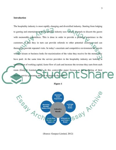 Development of Service Guarantee of the Strand Palace