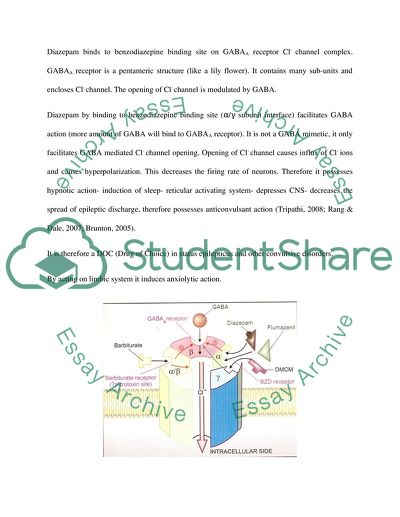 Drug Discovery And Development: The Development Of Diazepam As An Anxiolytic