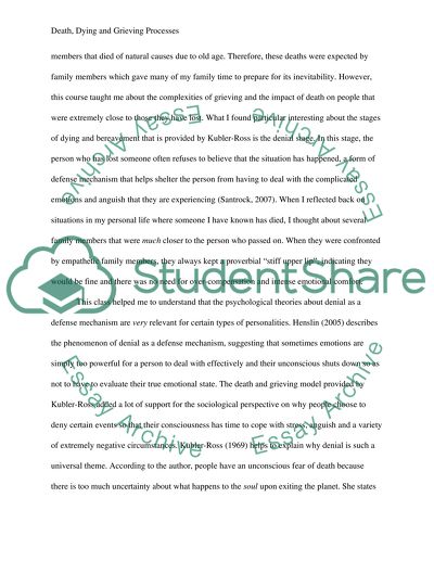 Dying, Death, and Grieving Processes