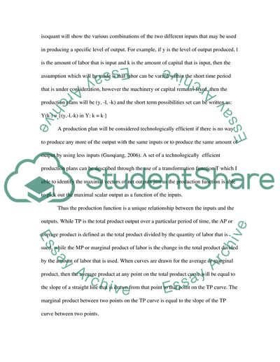 Micro Economic Theory