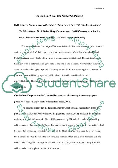 Norman Rockwells Painting