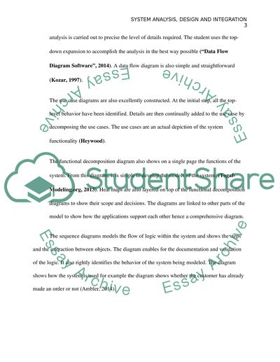 IT425-1403A-01 : Systems Analysis, Design and Integration