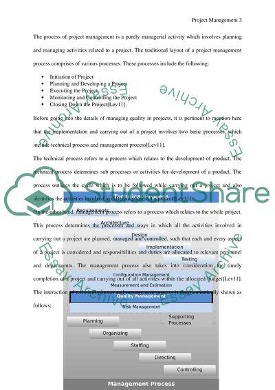 Project Management Theory & Practice