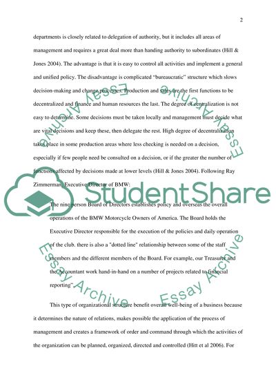 The role of strategic management