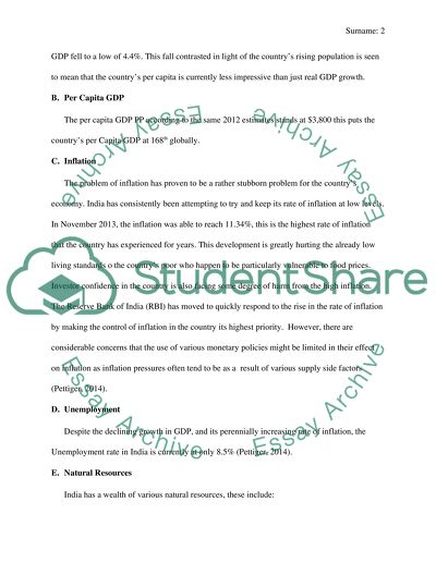 India: Agro Industry Scenario