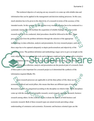 The Intensive Evaluation and Investigation of Any Problem