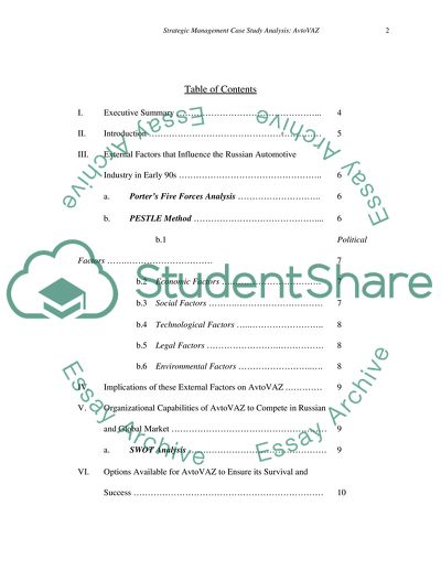 Strategic management study case analysis of AvtoVAZ