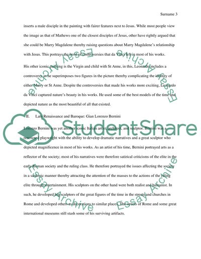 Evaluating artists significance