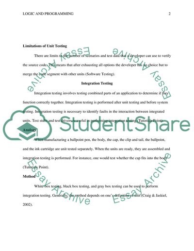 Unit Testing of Software