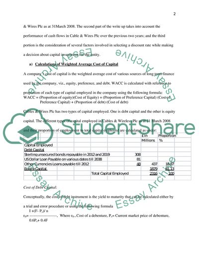 Corporate Finance: Cables & Wires Plc