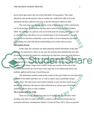 Decision Making Process Model in Real Life Marketing