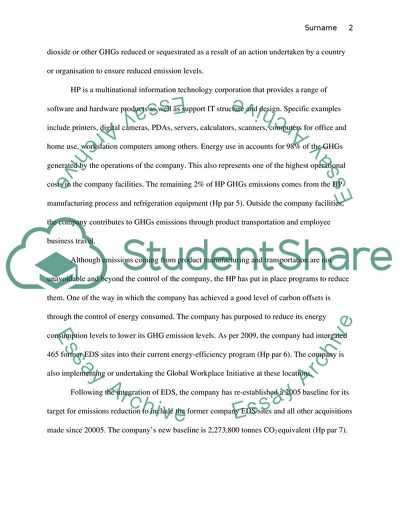 Hewlett-Packard Company which Involved in Carbon Trading