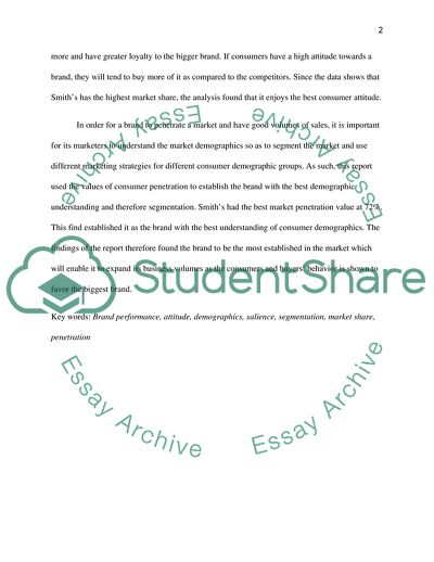 Buyer and Consumer Behavior