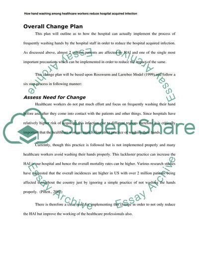 Problem Intervention Outcome in Hospital Sphere