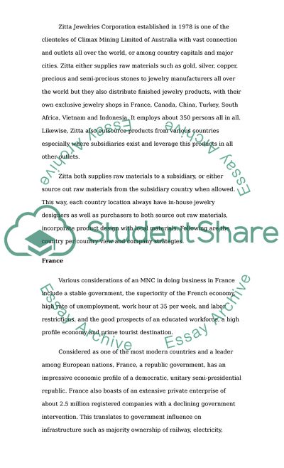 Australian Subsidiaries in France, China, Canada