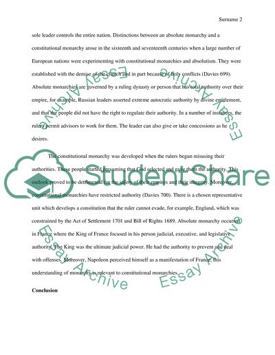 Absolute monarchy government definition picture
