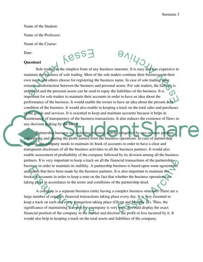 Financial Aspects of Business: An Overview