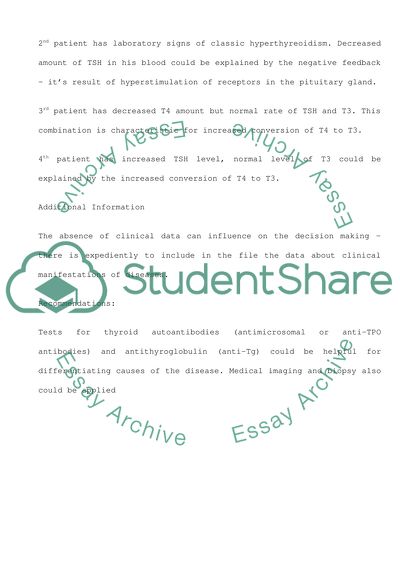 Clinical Biochemistry