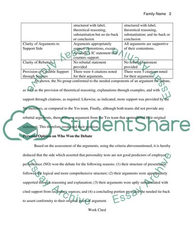 Debate Reaction Paper / for management class