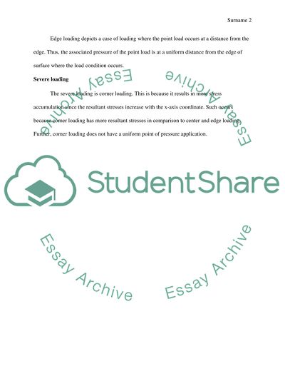 Corner Loading, Center Loading, and Edge Loading