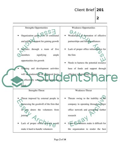 Muscular Dystrophy Western Australia Analysis