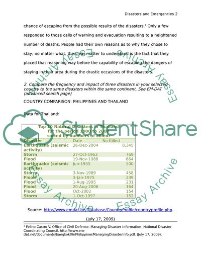 MHE503 Survey of Emergency and Disaster Mgt Module 1 SLP