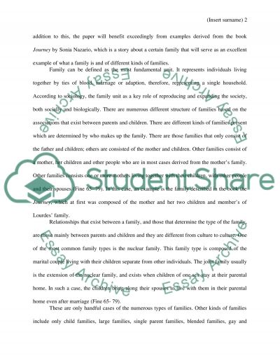 Definition of family essay