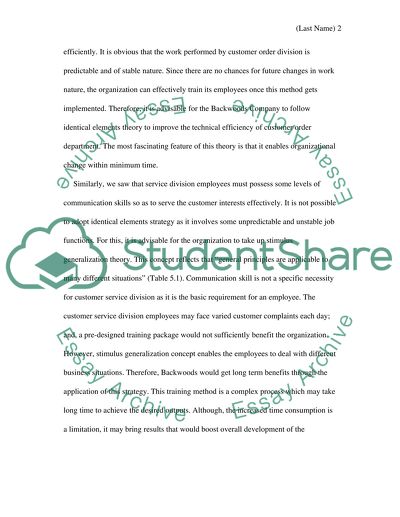 Training Program Development Theories