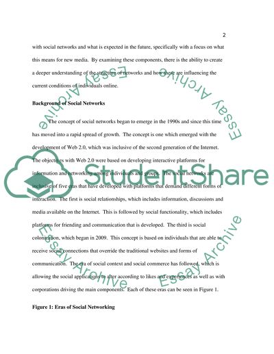 Examining Social Networks Issues